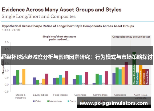 超级杯球迷忠诚度分析与影响因素研究：行为模式与市场策略探讨
