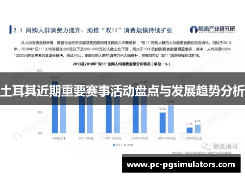 土耳其近期重要赛事活动盘点与发展趋势分析