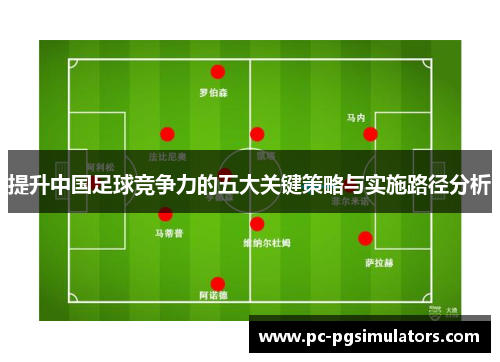 提升中国足球竞争力的五大关键策略与实施路径分析