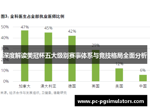 深度解读美冠杯五大级别赛事体系与竞技格局全面分析