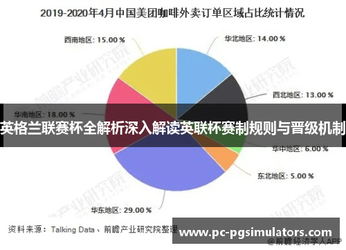 英格兰联赛杯全解析深入解读英联杯赛制规则与晋级机制 英格兰联赛杯全解析深入解读英联杯赛制规则与晋级机制