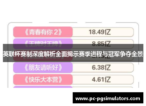 英联杯赛制深度解析全面揭示赛季进程与冠军争夺全景 英联杯赛制深度解析全面揭示赛季进程与冠军争夺全景