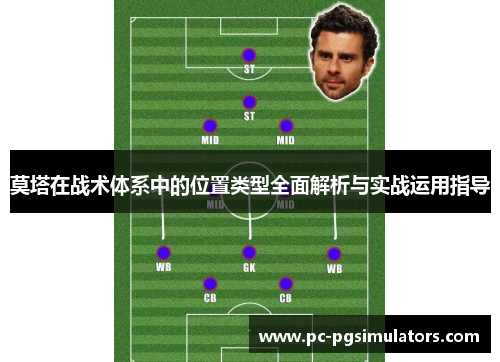 莫塔在战术体系中的位置类型全面解析与实战运用指导 莫塔在战术体系中的位置类型全面解析与实战运用指导