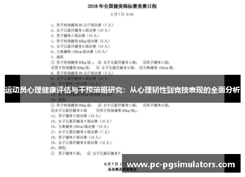运动员心理健康评估与干预策略研究：从心理韧性到竞技表现的全面分析