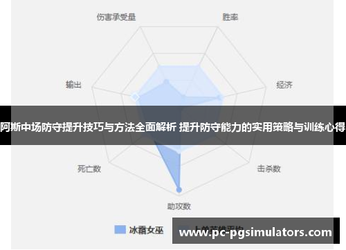 阿斯中场防守提升技巧与方法全面解析 提升防守能力的实用策略与训练心得