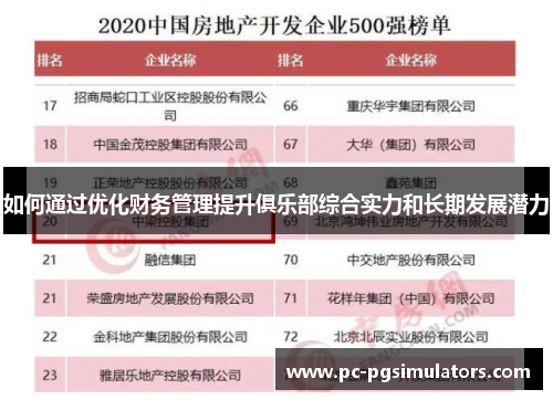 如何通过优化财务管理提升俱乐部综合实力和长期发展潜力